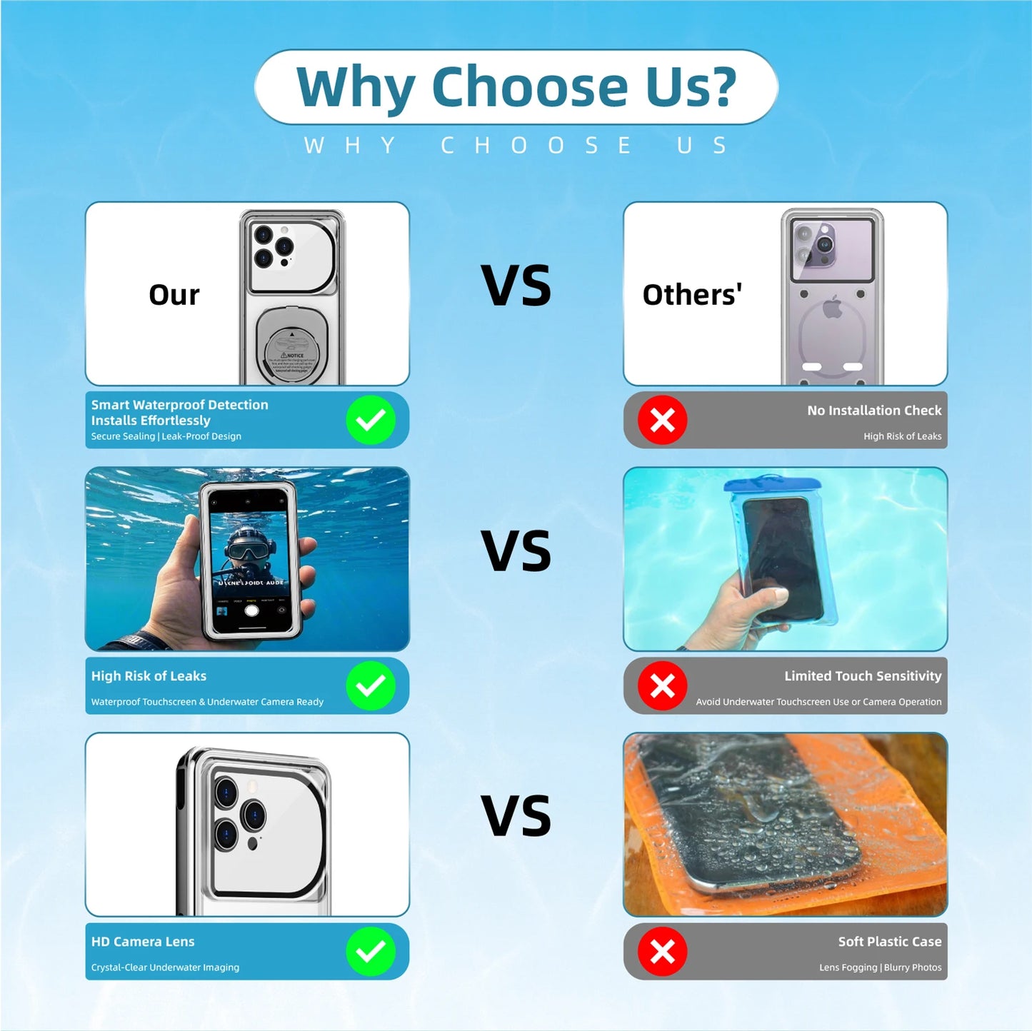 Universal Waterproof Phone Case