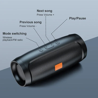 Portable Bluetooth Stereo Speaker